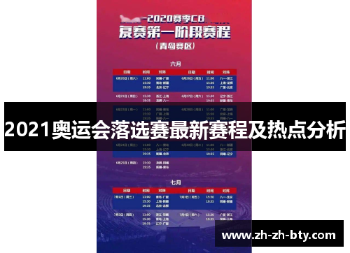 2021奥运会落选赛最新赛程及热点分析